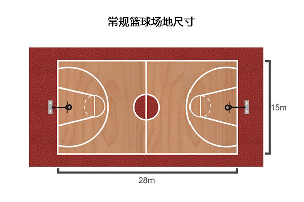 運動寶運動地板解鎖籃球場品質新高度